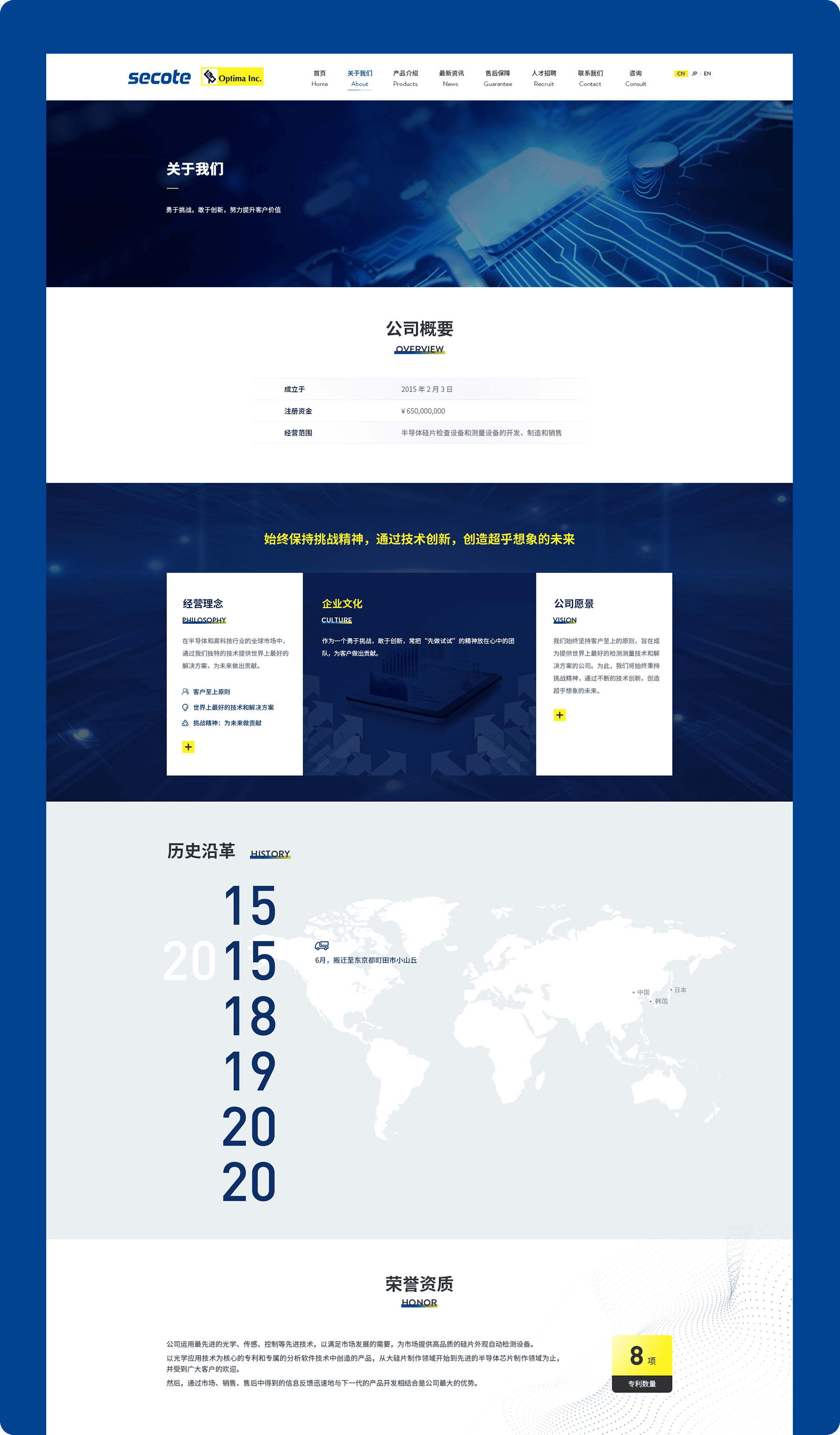 關(guān)于我們頁(yè)面設(shè)計(jì) 企業(yè)網(wǎng)站建設(shè)png