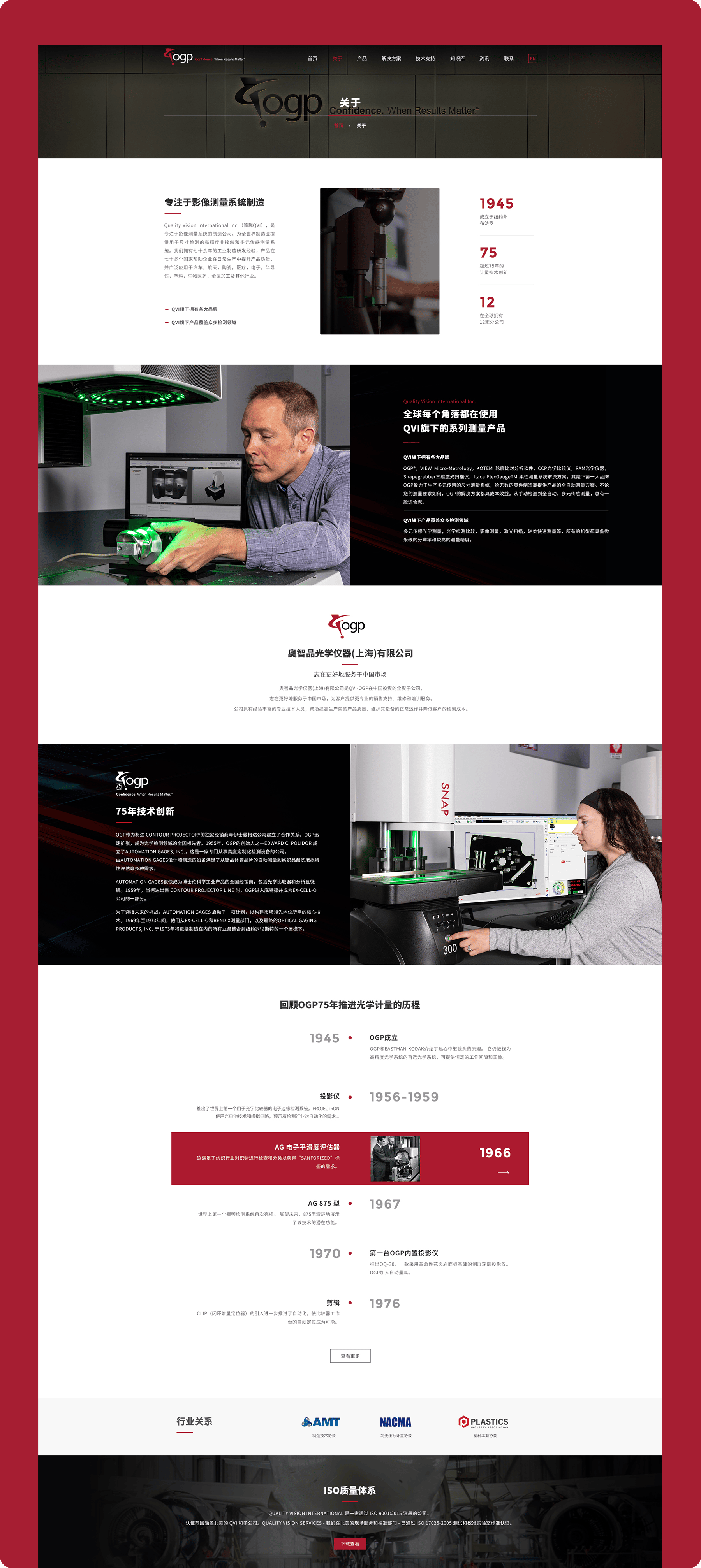 關(guān)于我們導(dǎo)覽設(shè)計 關(guān)于頁面設(shè)計png