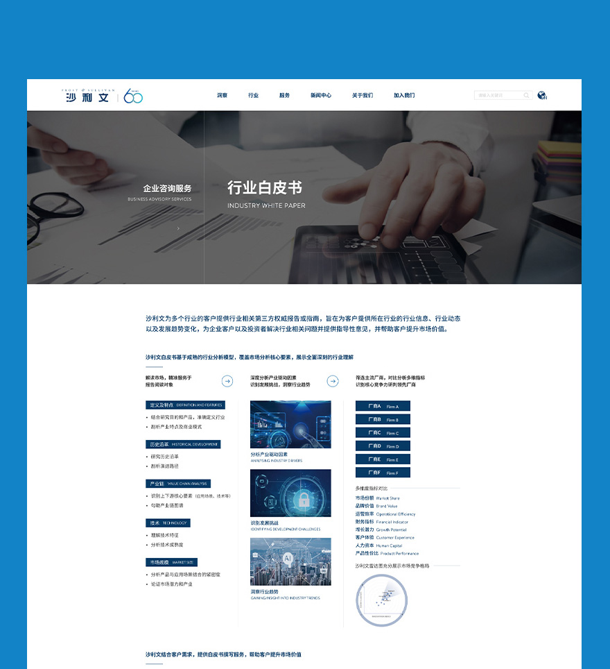 行業(yè)相關(guān)案例布局設(shè)計 網(wǎng)頁布局制作jpg