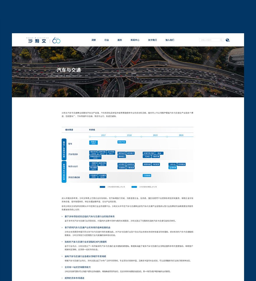 行業(yè)表單設(shè)計制作 表單設(shè)計jpg
