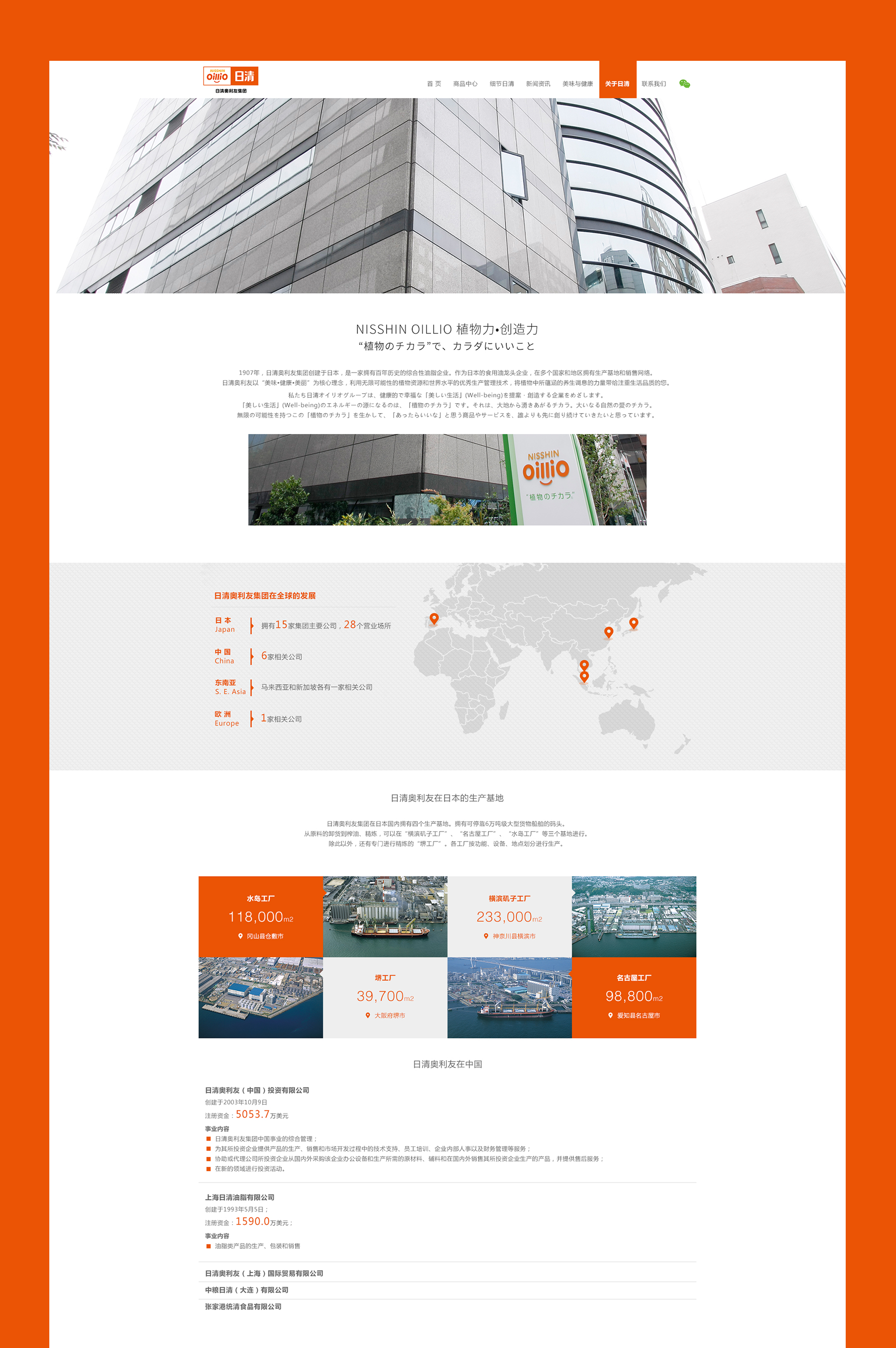 網(wǎng)頁制作png