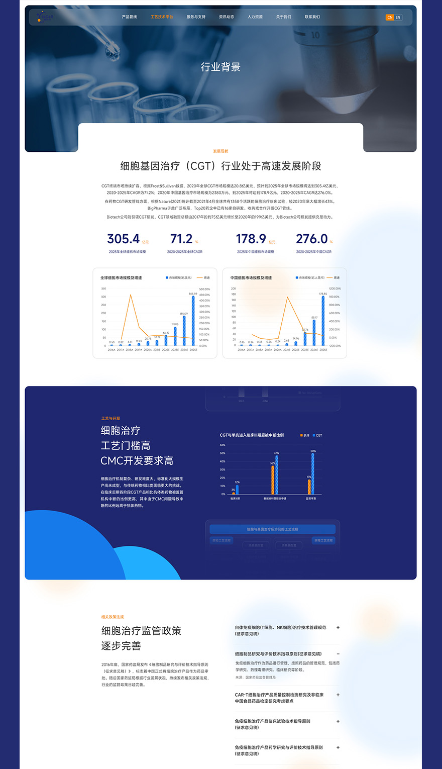 網(wǎng)頁制作jpg