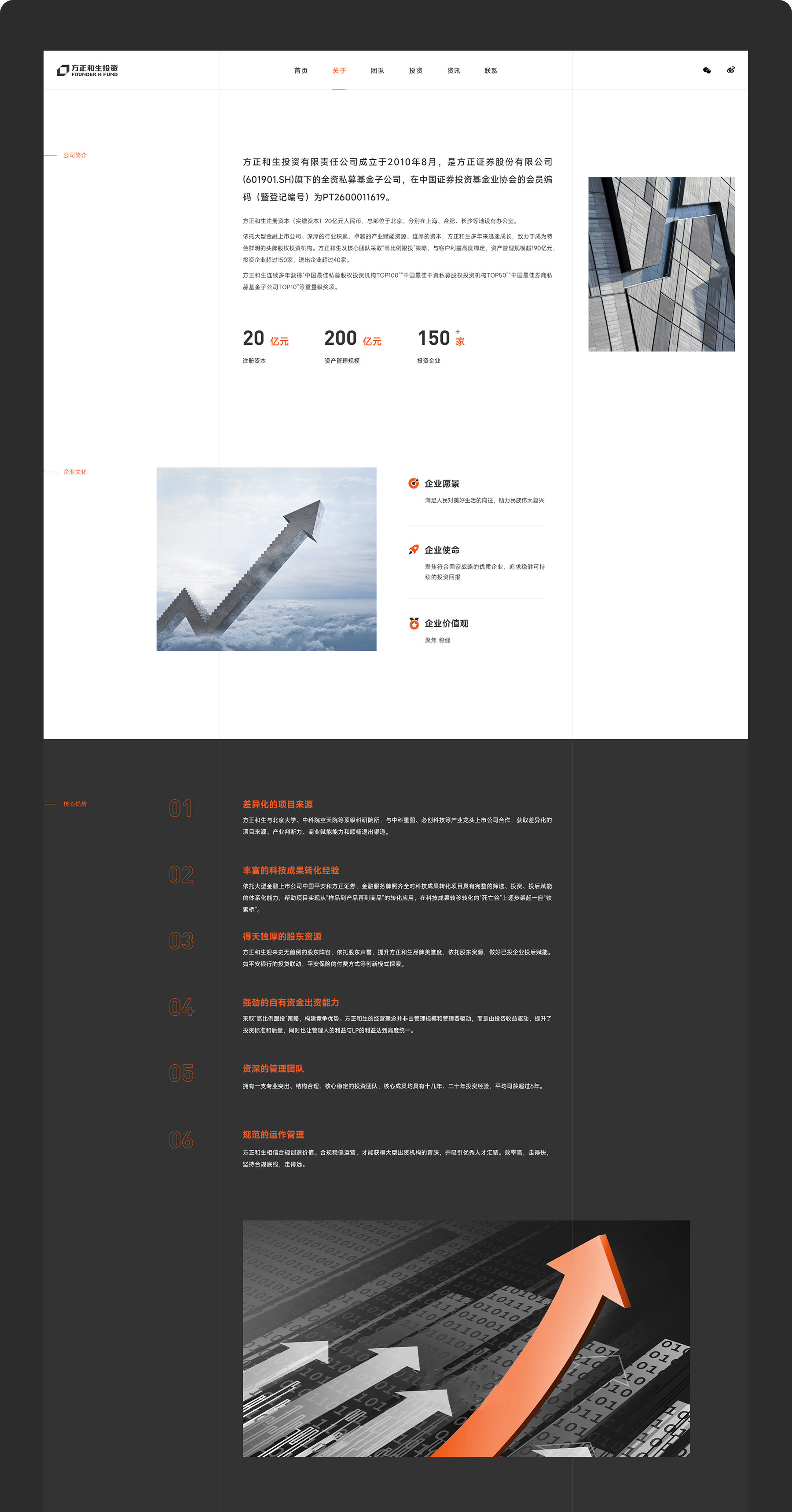 網(wǎng)站數(shù)據(jù)表達(dá)png