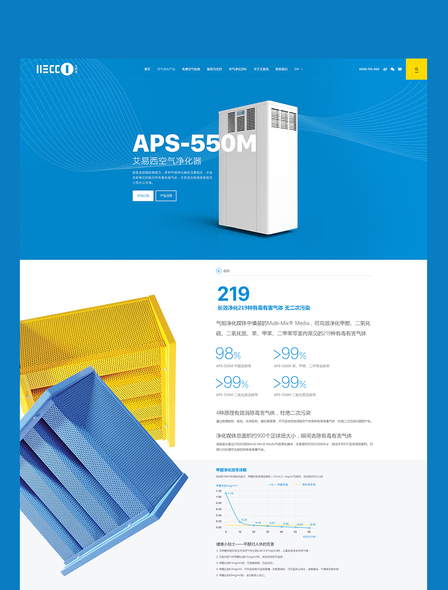 網(wǎng)站解決方案建設(shè) 上海網(wǎng)站設(shè)計png