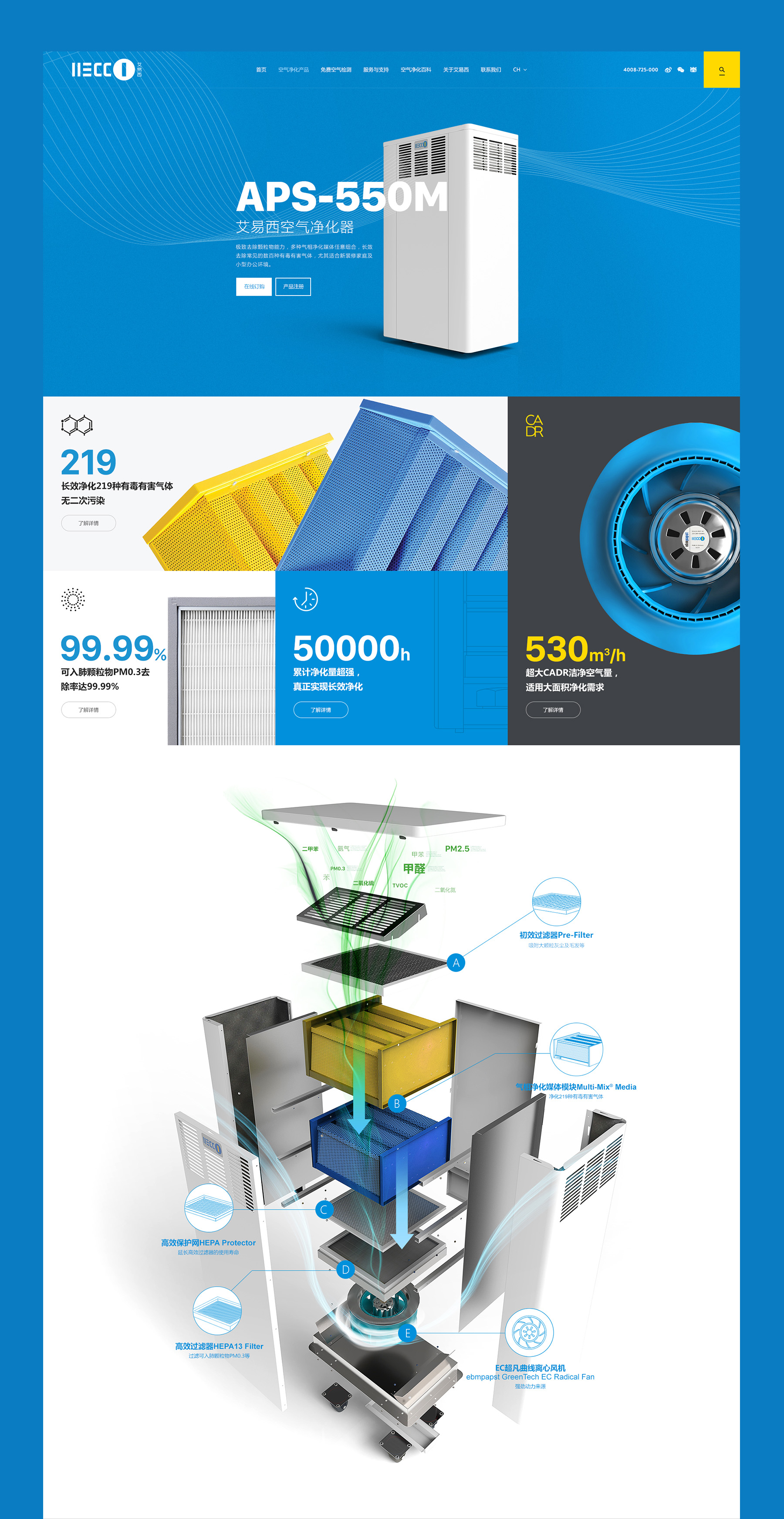應(yīng)用領(lǐng)域頁面設(shè)計 頁面制作jpg