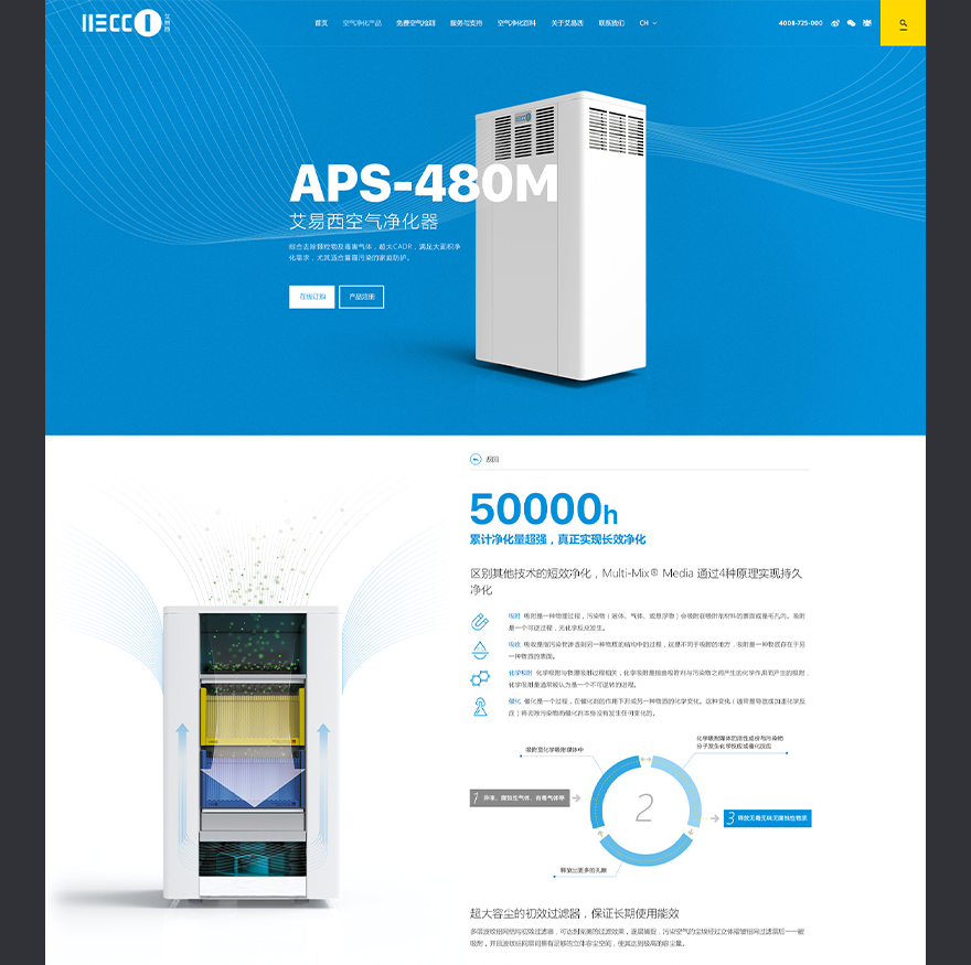 產(chǎn)品中心圖形表達(dá)制作 上海網(wǎng)站設(shè)計png