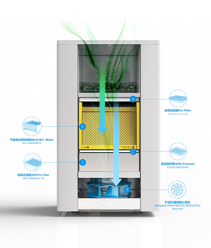 品牌網站建設服務商