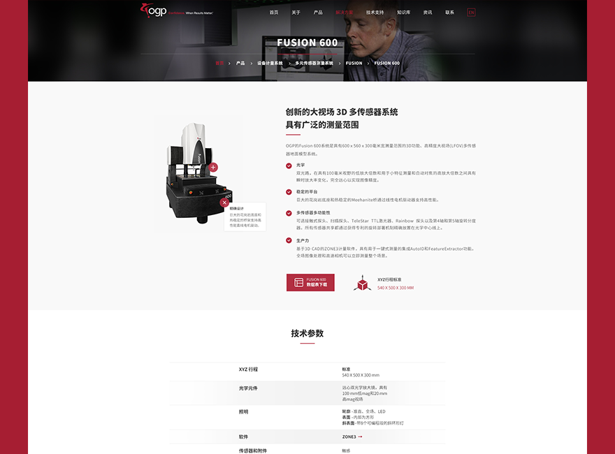 解決方案頁面設(shè)計 網(wǎng)頁設(shè)計png