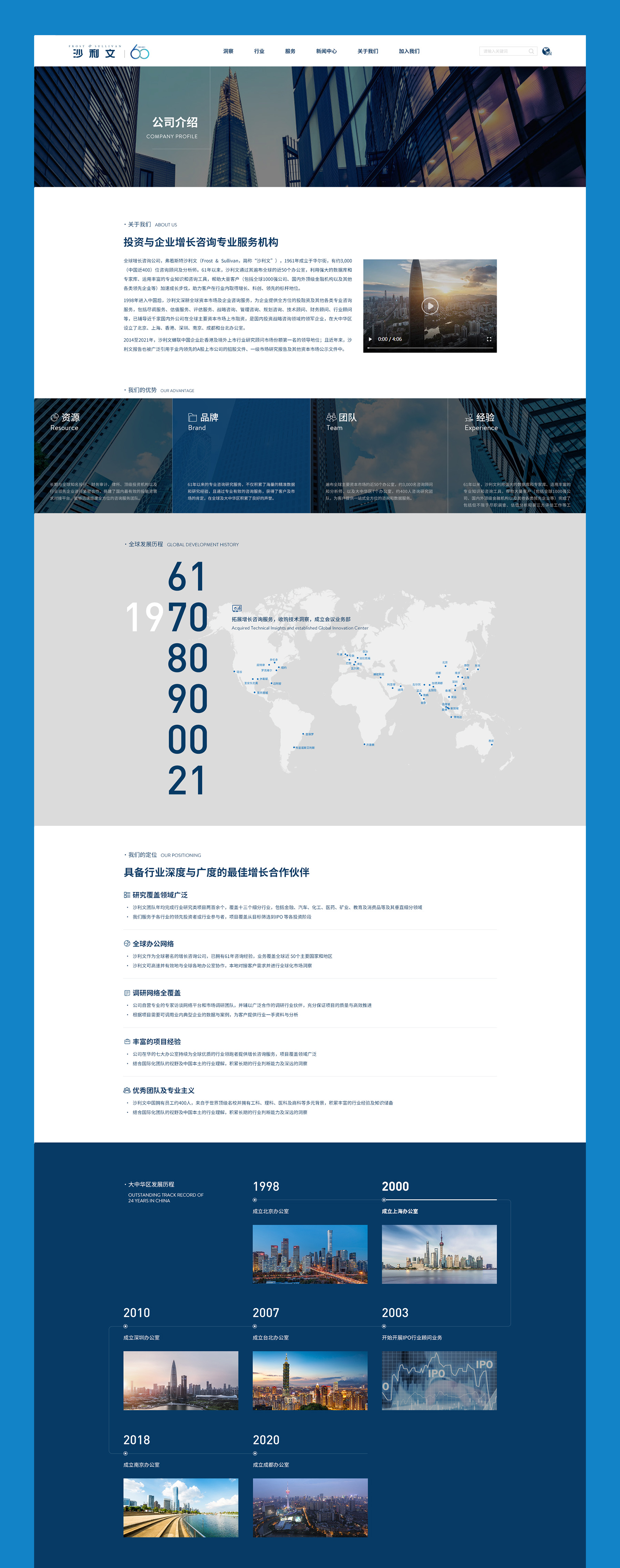 關(guān)于我們頁面規(guī)劃設(shè)計 頁面設(shè)計jpg