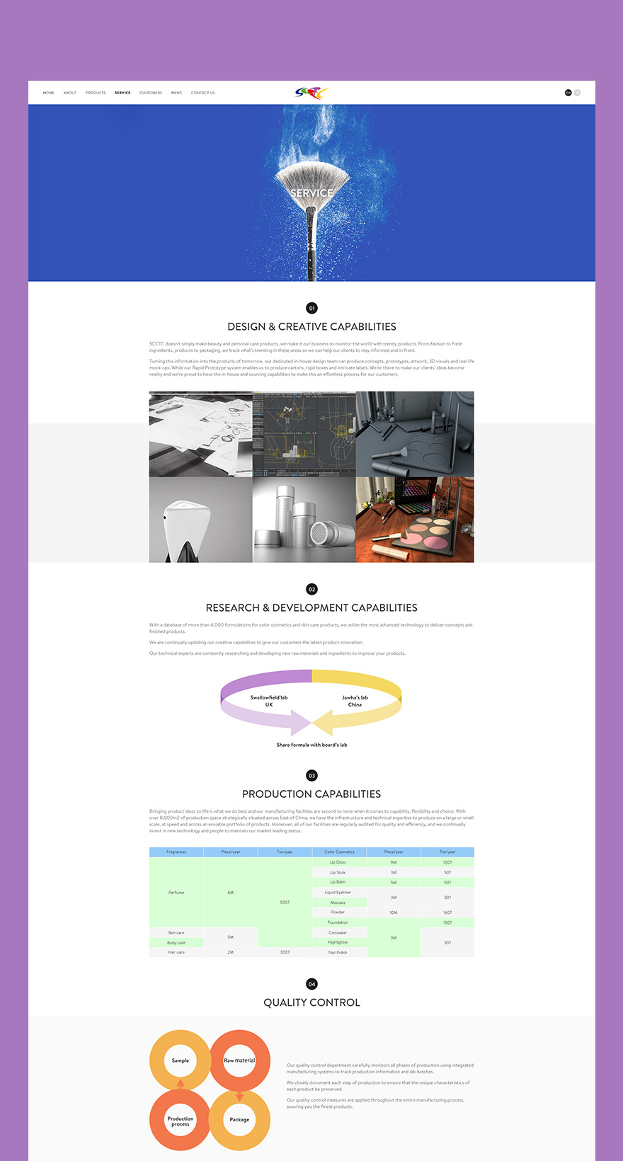 網(wǎng)站頁面制作jpg