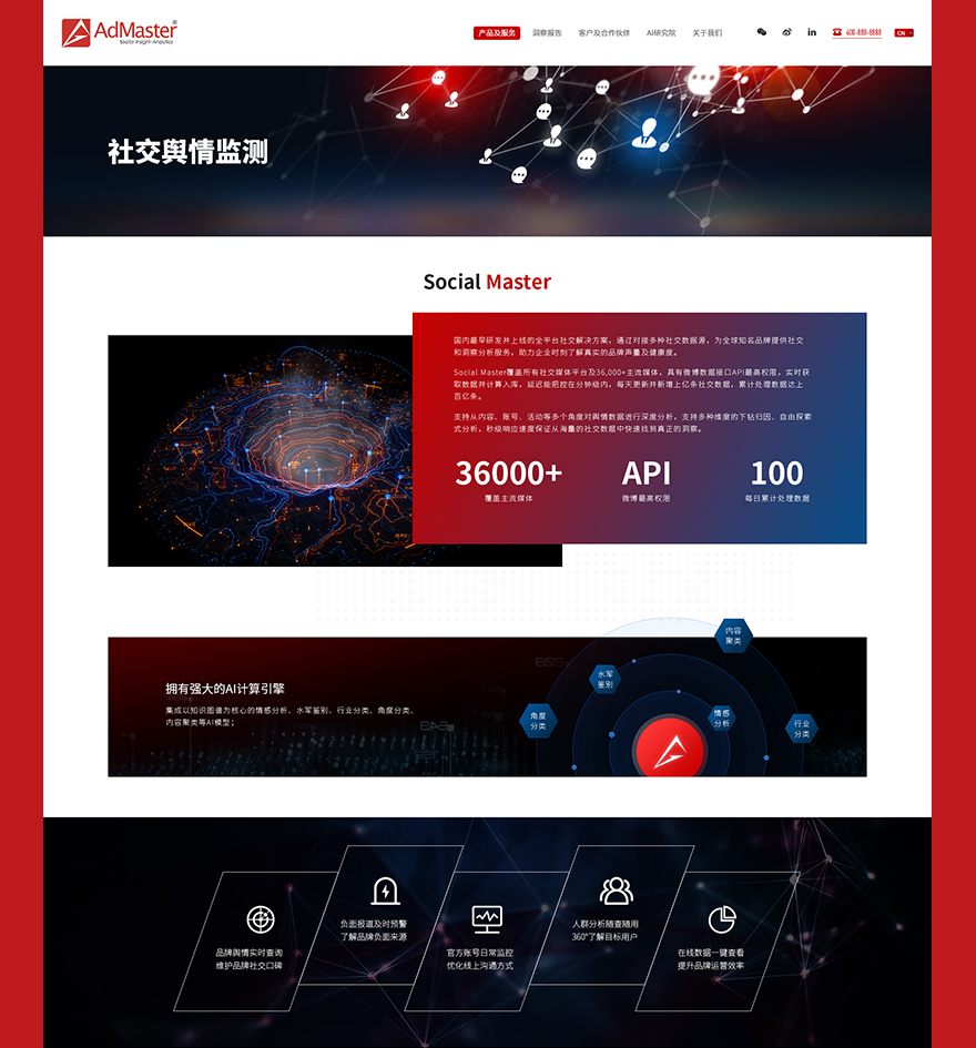 社會(huì)輿情監(jiān)測(cè)頁(yè)面設(shè)計(jì) 企業(yè)網(wǎng)站設(shè)計(jì)jpg