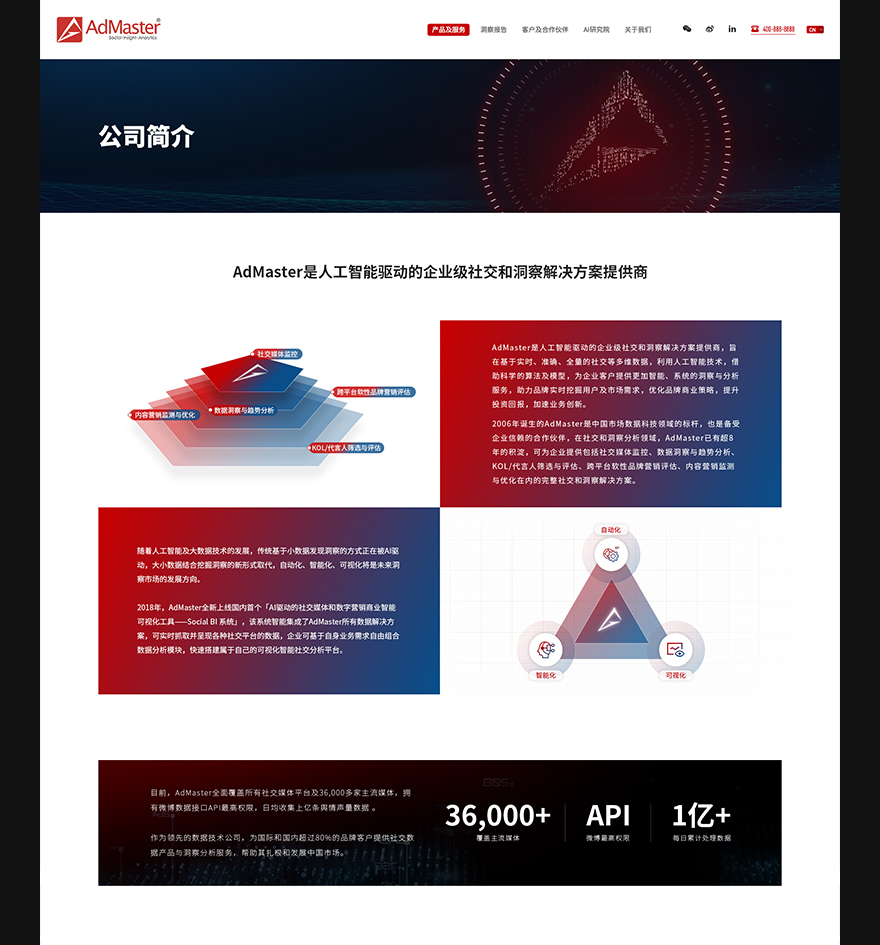 公司簡(jiǎn)介網(wǎng)頁(yè)制作 高端網(wǎng)站制作jpg