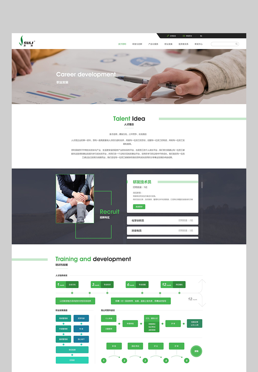 關(guān)于我們?nèi)瞬爬砟铐?yè)面建設(shè) 網(wǎng)站頁(yè)面建設(shè)png