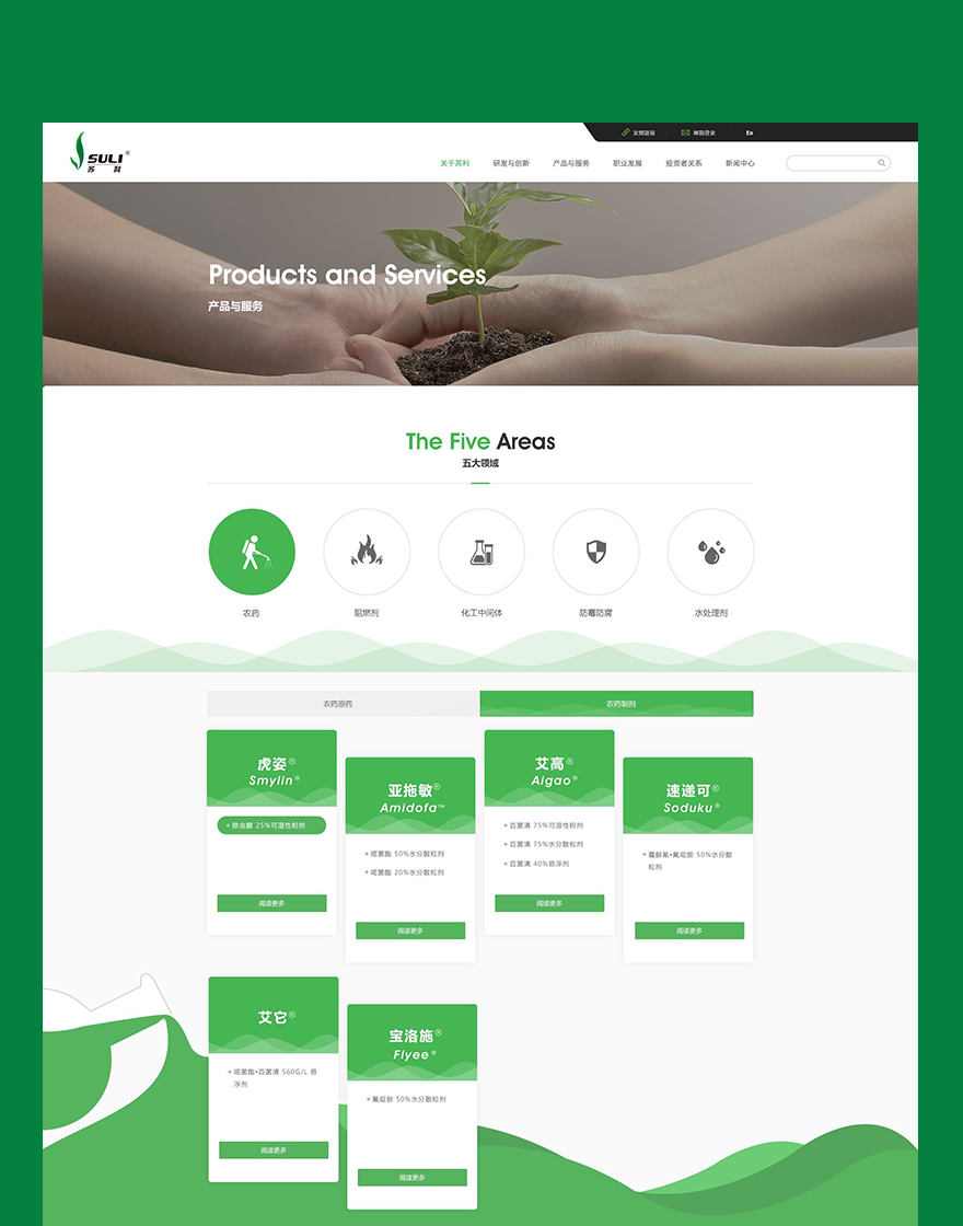 五大領(lǐng)域頁(yè)面設(shè)計(jì) 企業(yè)網(wǎng)站設(shè)計(jì)png