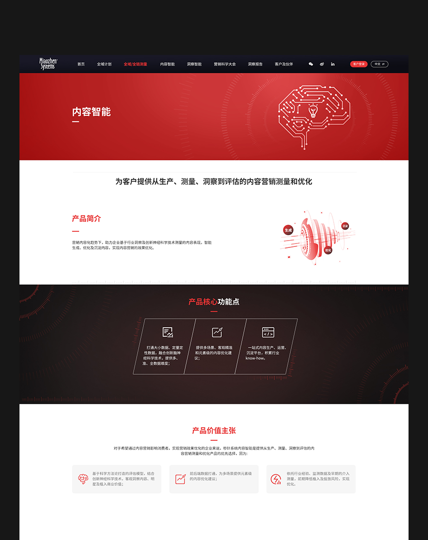 網(wǎng)站內(nèi)容智能頁面設(shè)計 企業(yè)網(wǎng)站設(shè)計png