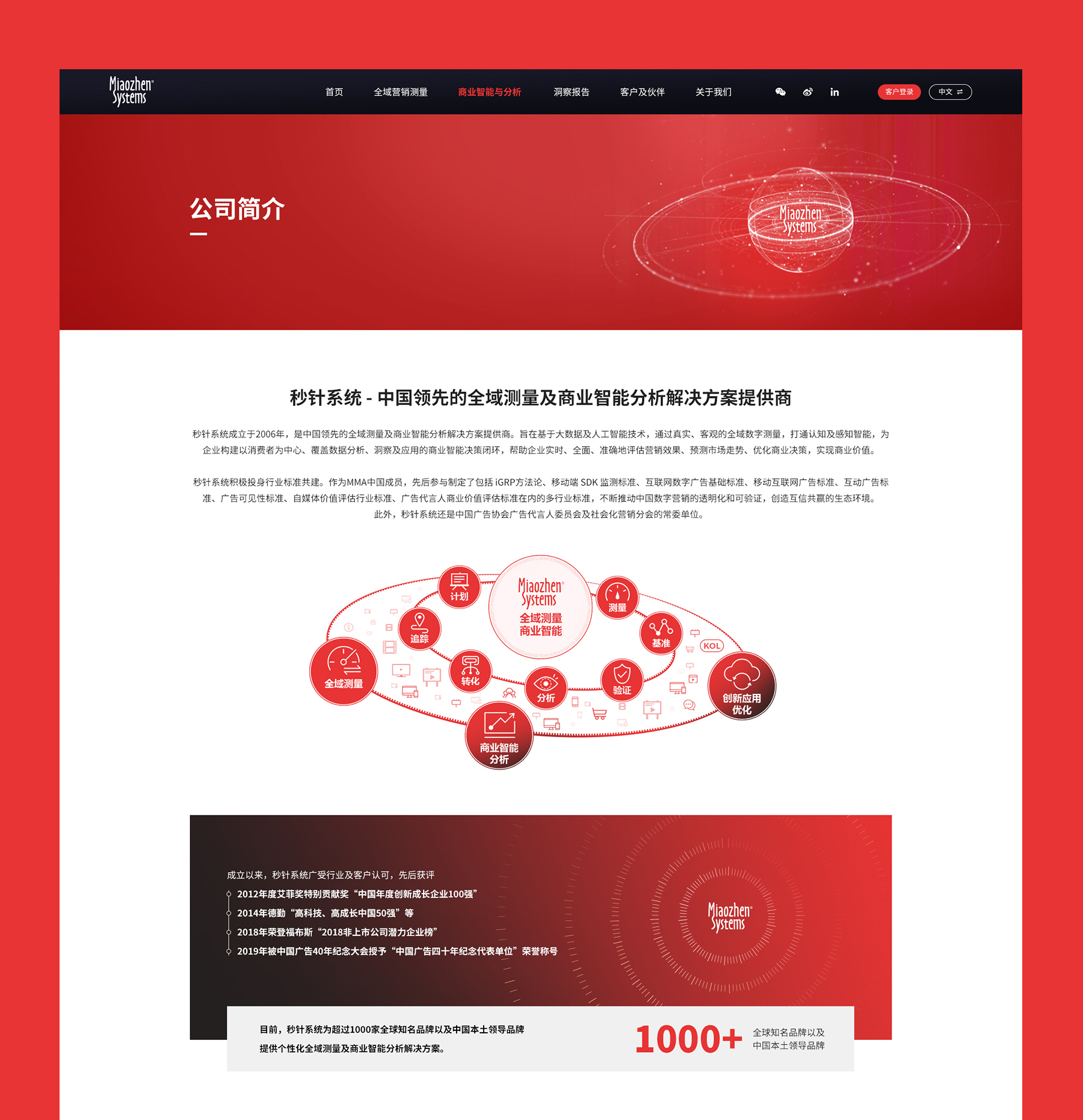 公司簡介頁面制作 公司網(wǎng)頁設(shè)計jpg