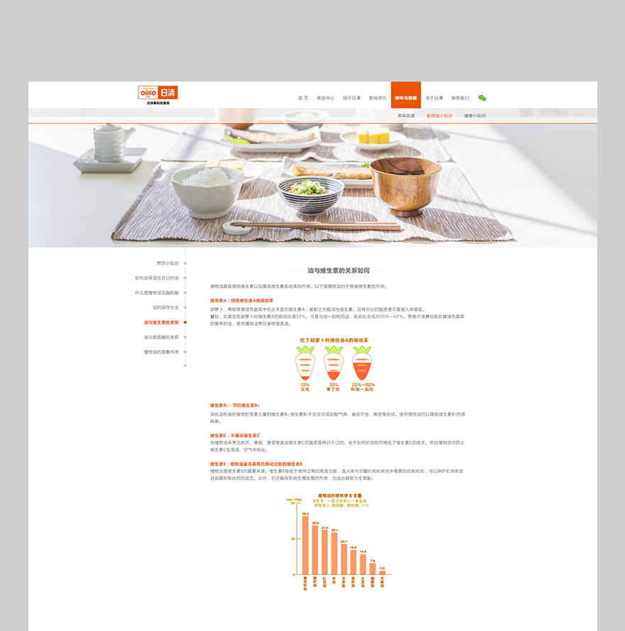 企業(yè)網(wǎng)頁設(shè)計png