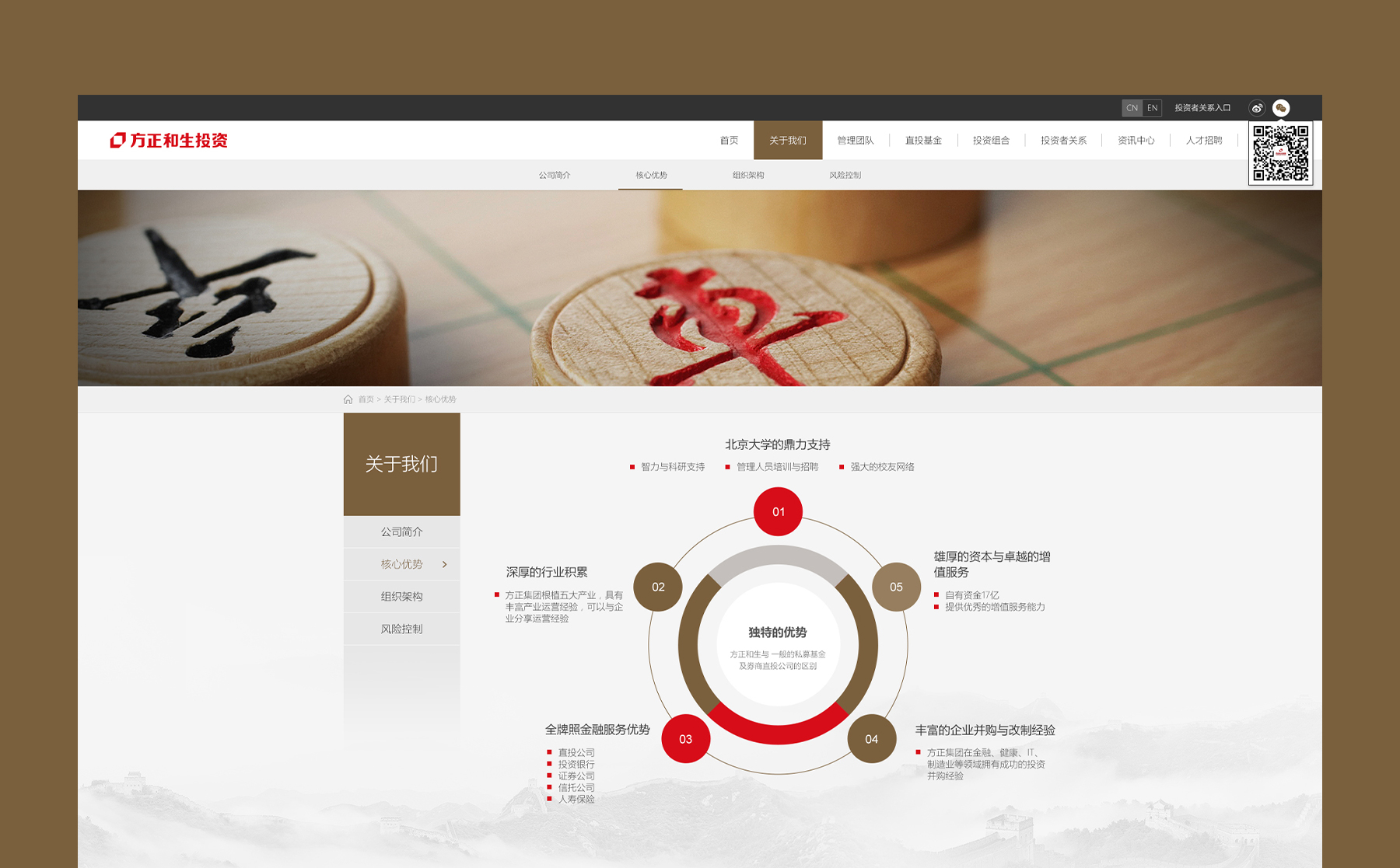 專業(yè)網(wǎng)站設(shè)計jpg