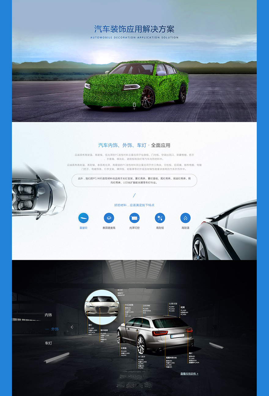 品誠控股解決方案頁面制作 上海網(wǎng)站制作jpg