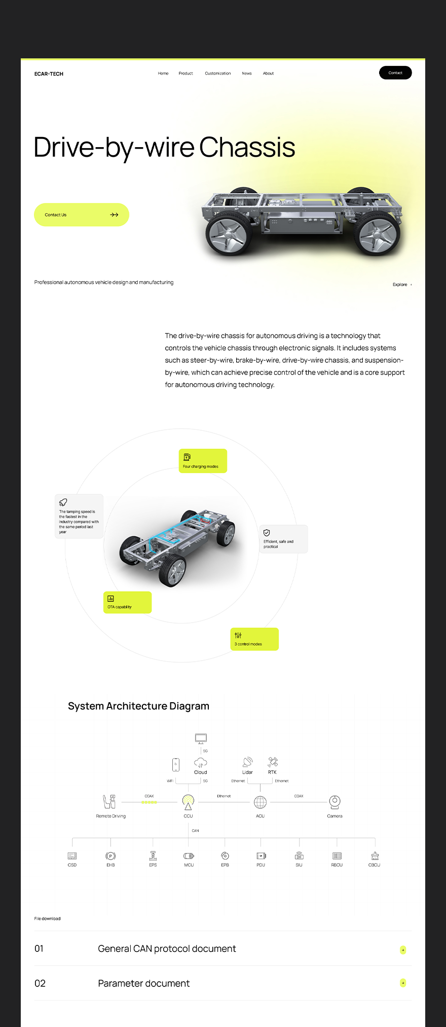英文站網(wǎng)站設(shè)計(jì)png