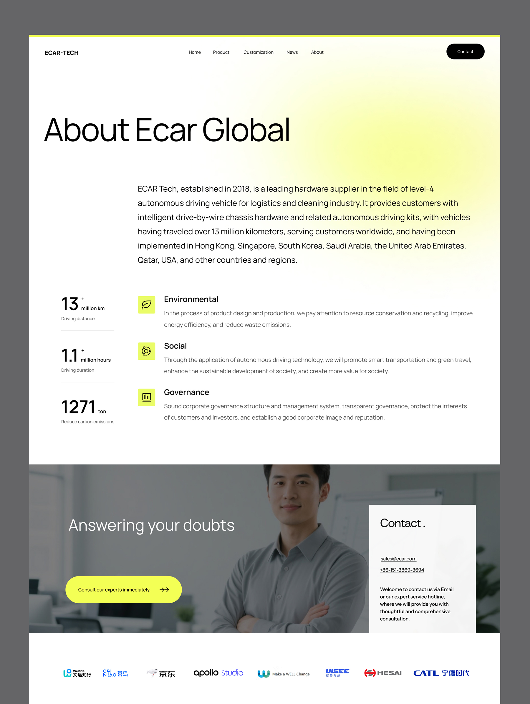 獨(dú)立站網(wǎng)站建設(shè)png