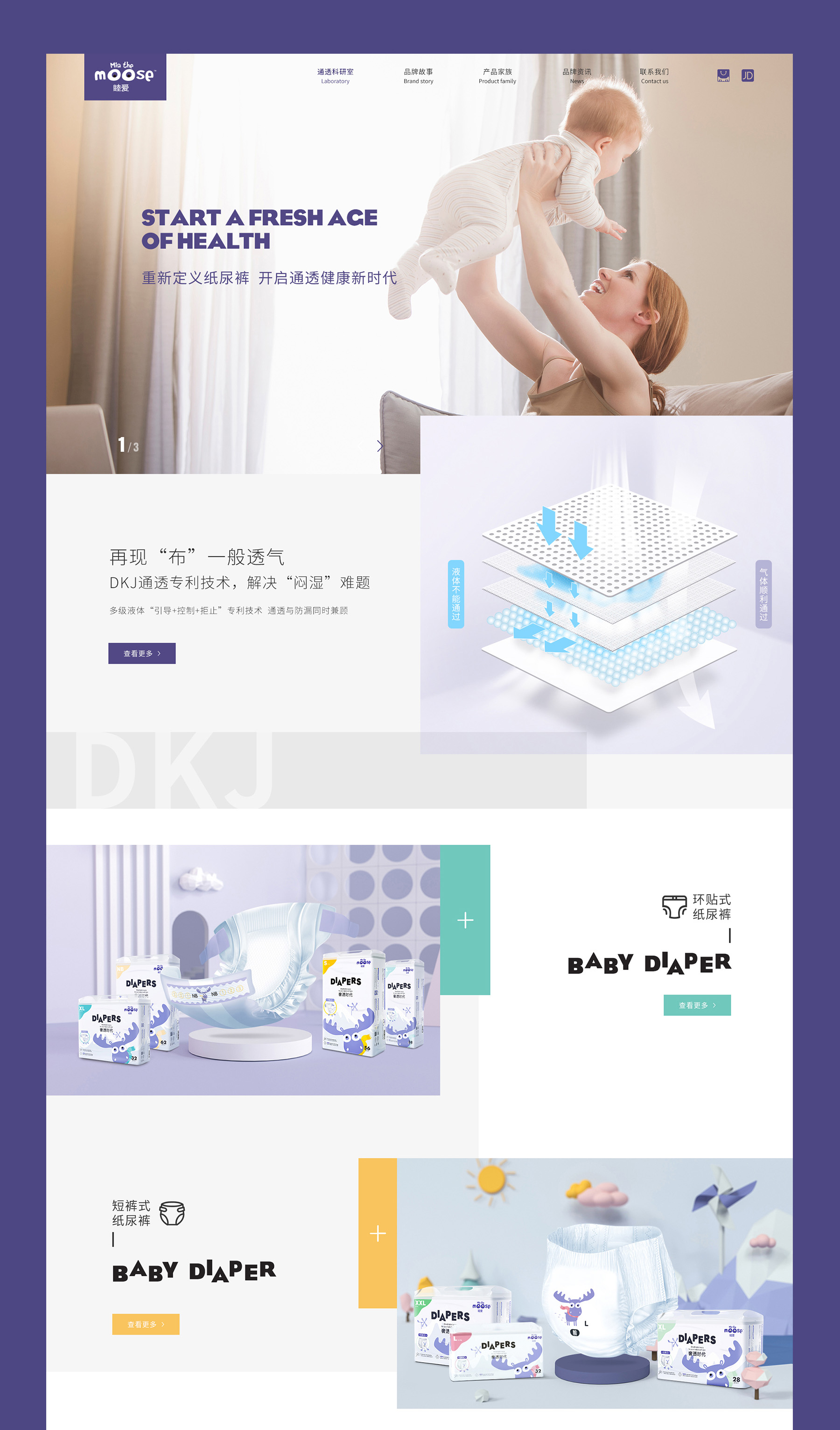 網(wǎng)站建設(shè)jpg