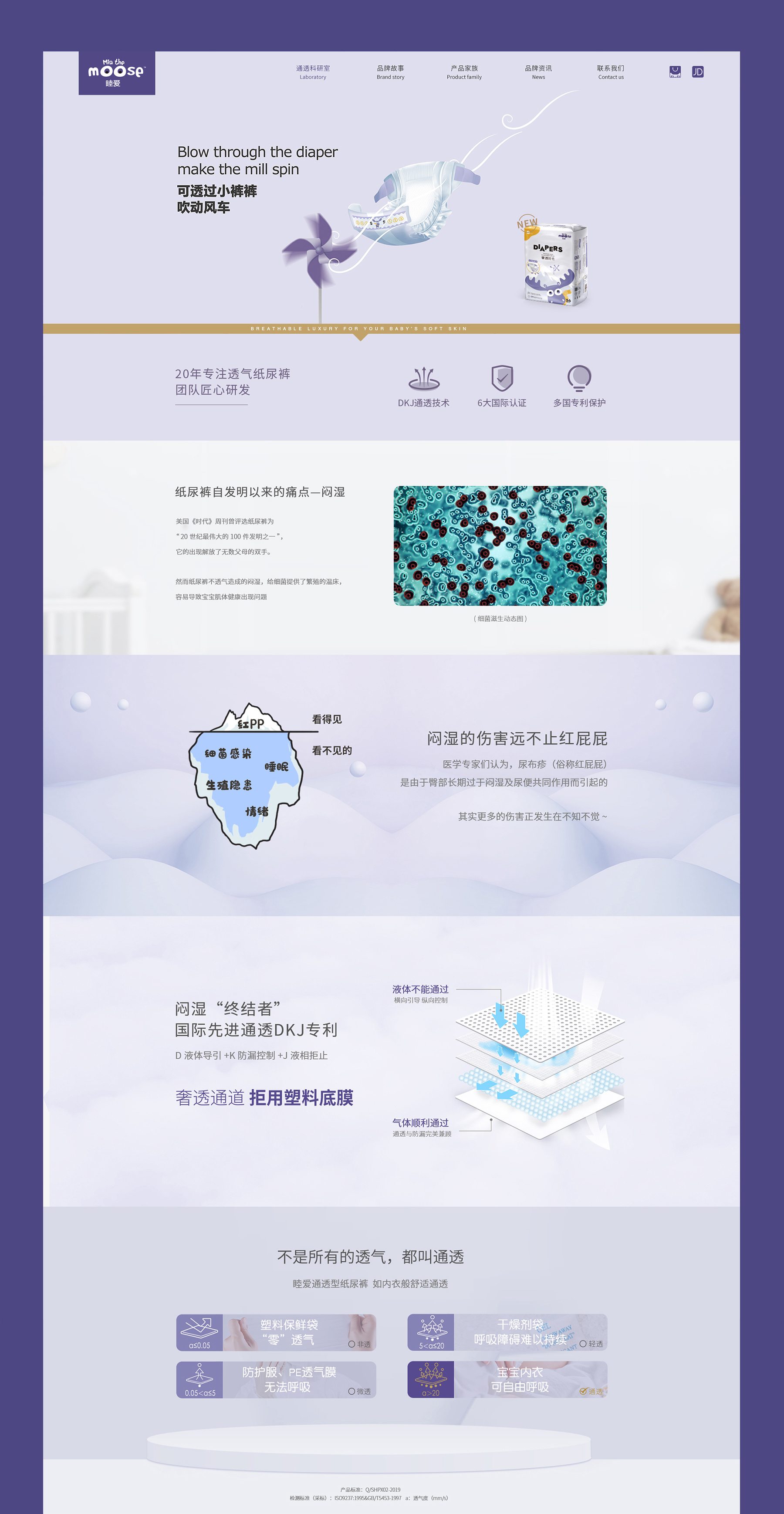 網(wǎng)站設(shè)計jpg